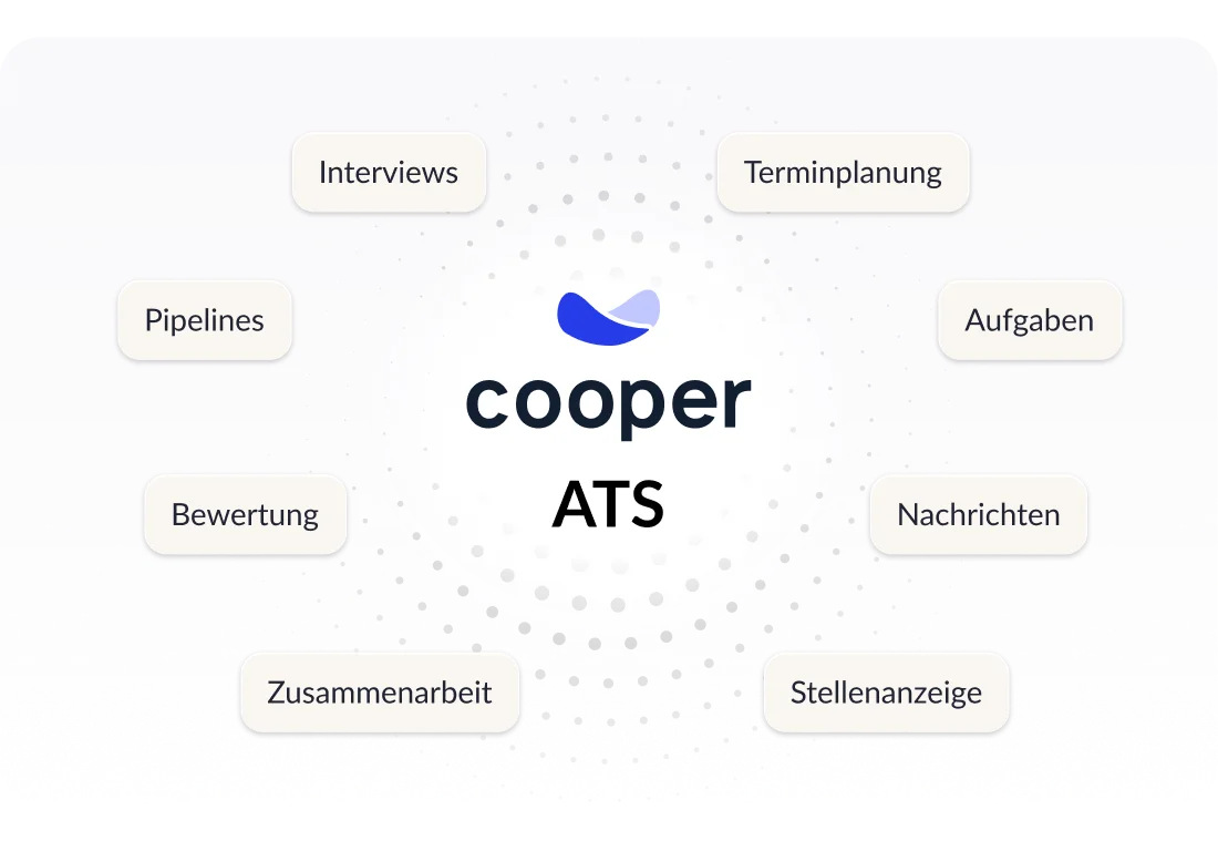 Wenn Sie noch kein ATS haben preview