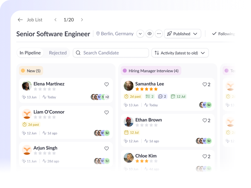 Applicant tracking pipeline for Senior Software Engineer